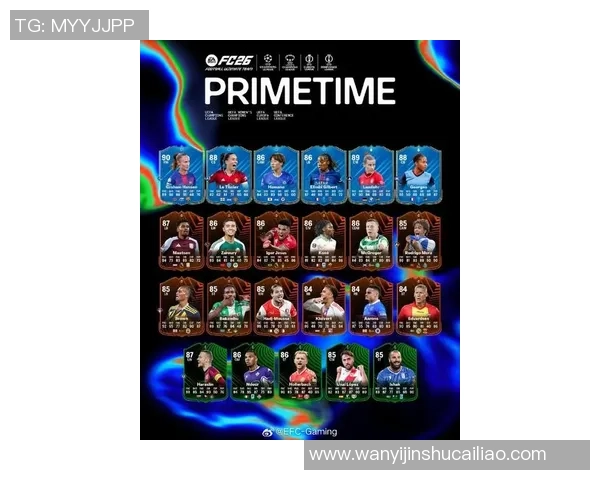 足球星卡品种排名前十盘点 哪些卡片最具收藏价值和投资潜力